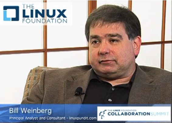 Collaboration Summit Interview Smart Design Grapic